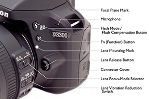 Nikon D3300 book guide manual how to tips tricks tutorial setting setup