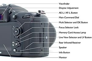 Nikon D7200 book manual guide master controls buttons
